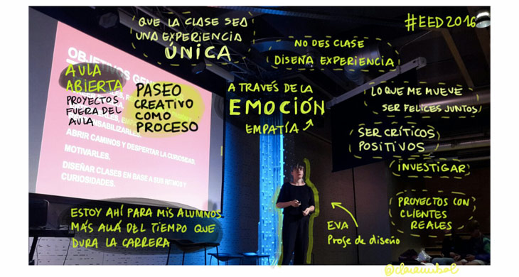 3-eva-ruiz-eed-730